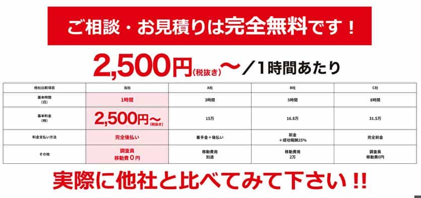 2500円〜/1時間あたり