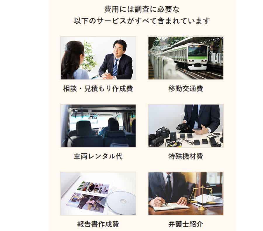 費用には調査に必要な以下のサービスが全て含まれています