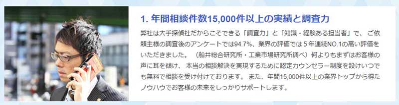 年間相談件数15,000件以上の実績と調査力