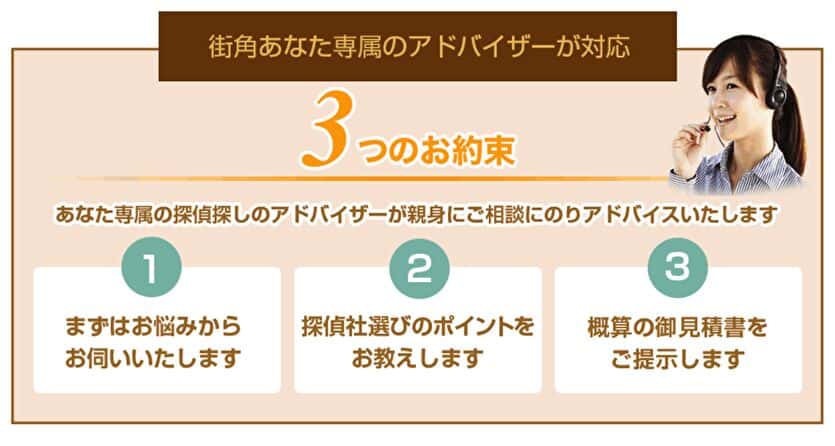 街角あなた専属のアドバイザーが対応