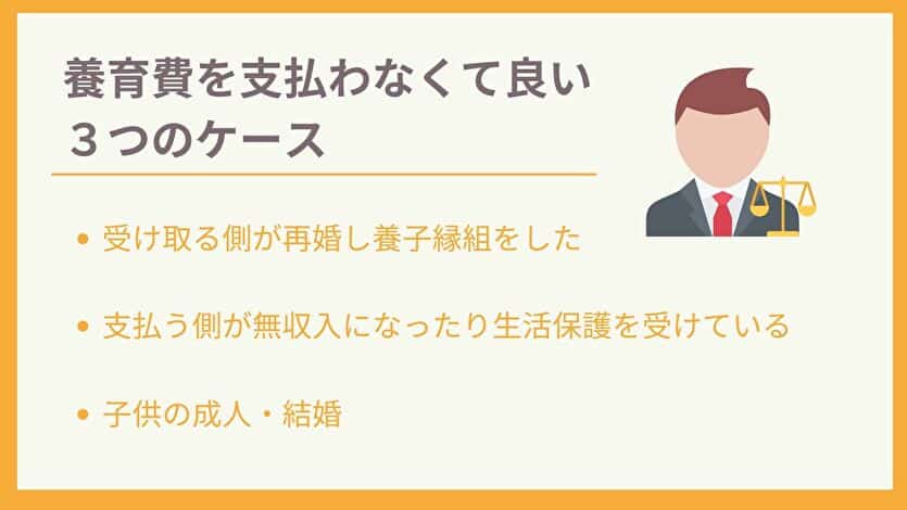 養育費を支払わなくて良い３つのケース