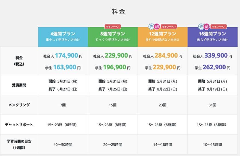 料金