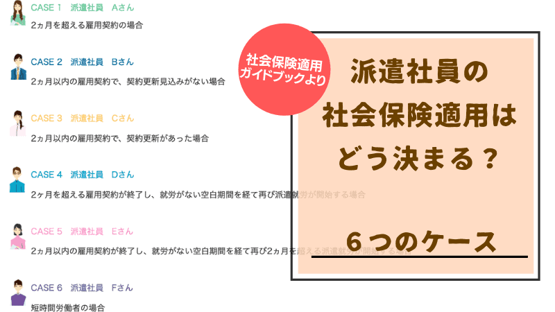 派遣社員 社会保険適用はどう決まる ６つのケース