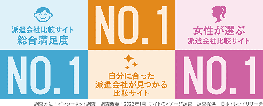 No1