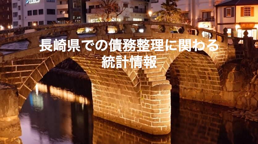 長崎県での債務整理に関わる統計情報