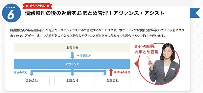 債務整理の後の返済をおまとめ管理