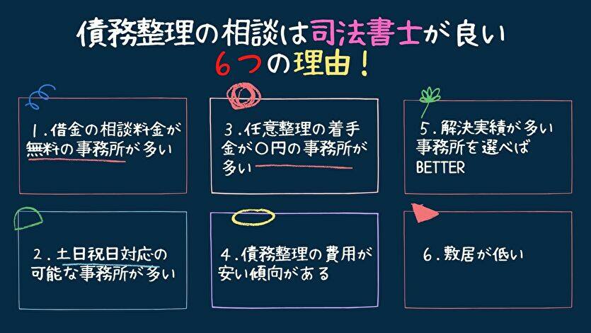 債務整理の相談は司法書士が良い６つの理由