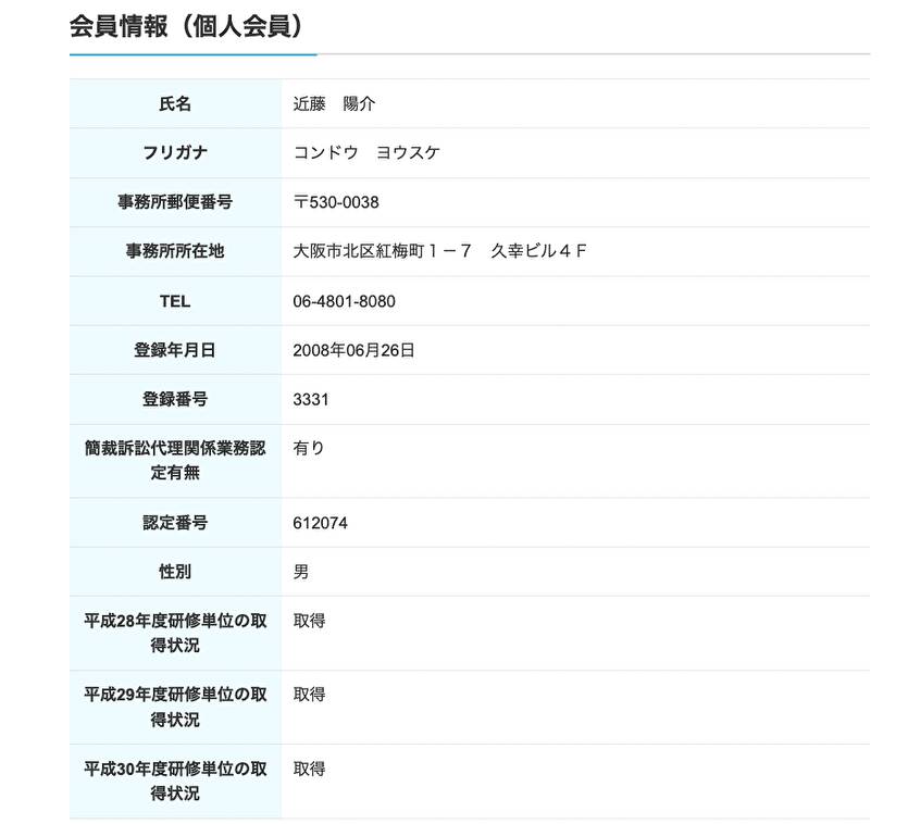 会員情報（個人会員）近藤　陽介