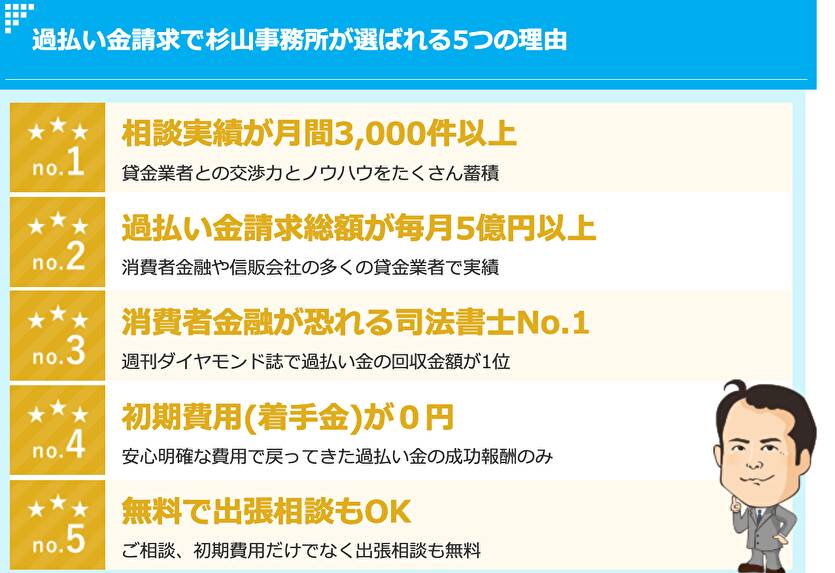 杉山事務所が選ばれる５つの理由