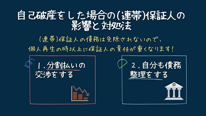 自己破産をした場合の(連帯)保証人の影響と対処法