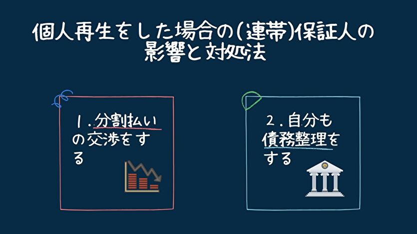 個人再生をした場合の(連帯)保証人の影響と対処法