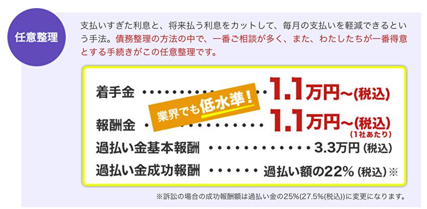 新大阪法務司法書士事務所