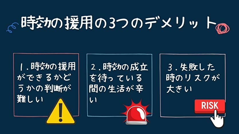 時効の援用の3つのデメリット