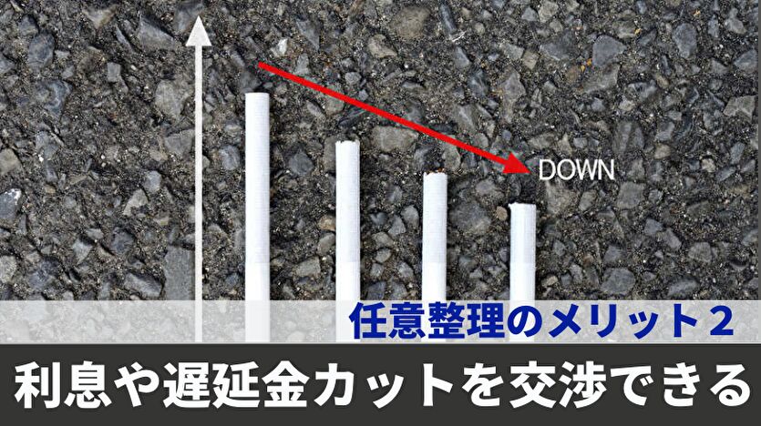 利息や遅延金カットを交渉できる