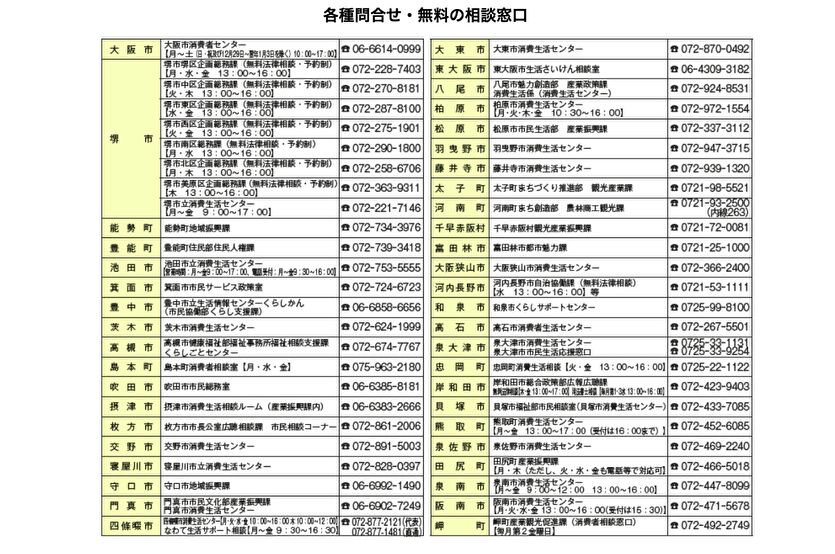 各種問合せ・無料の相談窓口