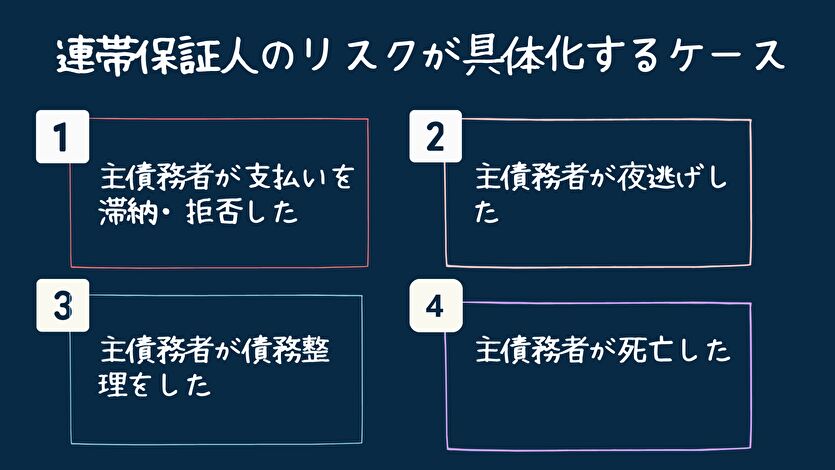 連帯保証人のリスクが具体化するケース