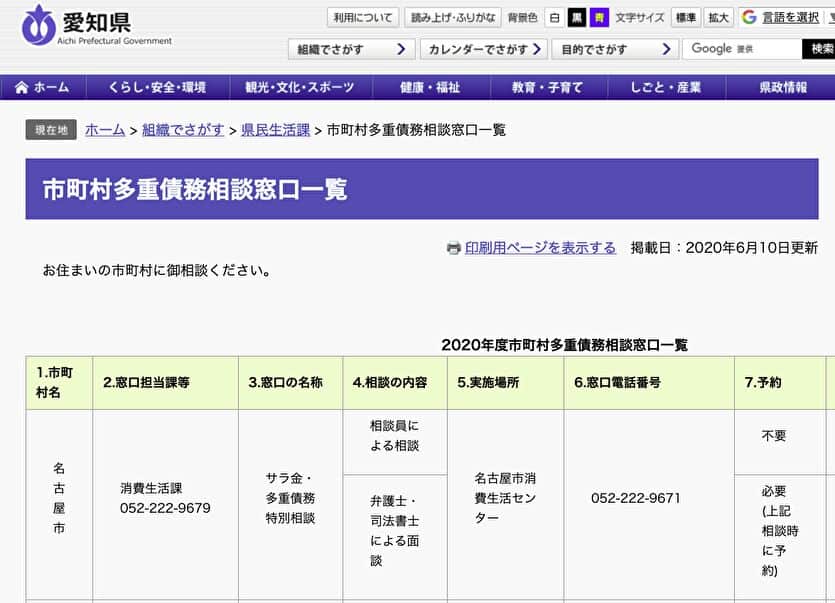 愛知県 市町村多重債務相談窓口一覧