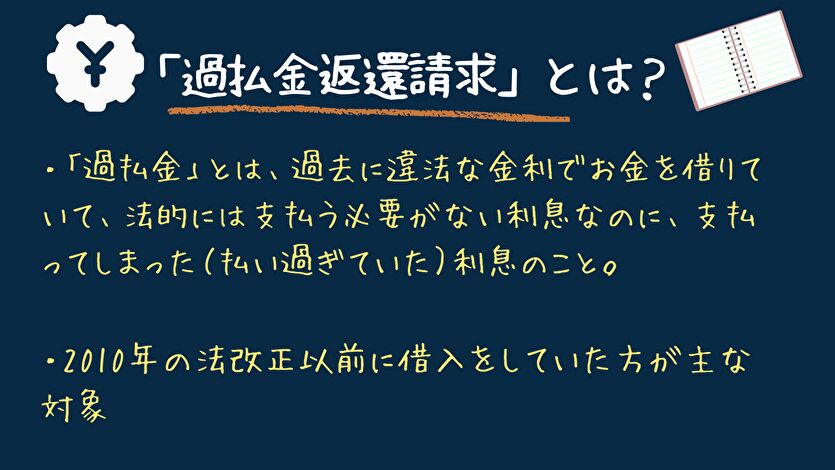 過払い金返還請求とは