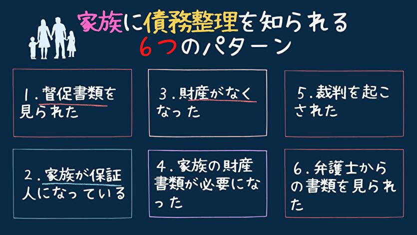 家族に債務整理を知られる６つのパターン