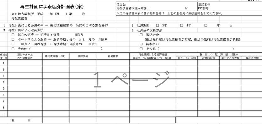 再生計画による返済計画表（案） 