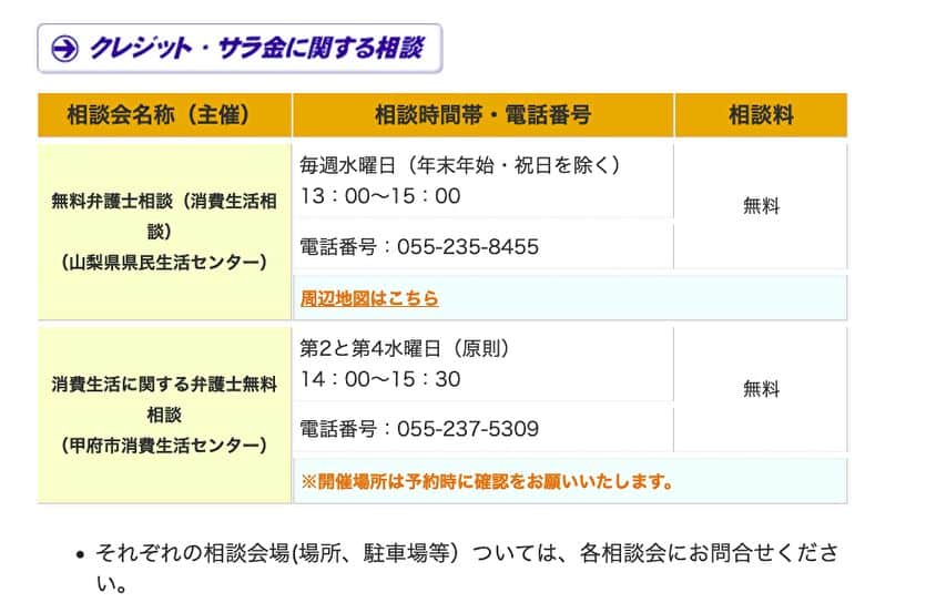 山梨県弁護士会 クレジット・サラ金に関する相談