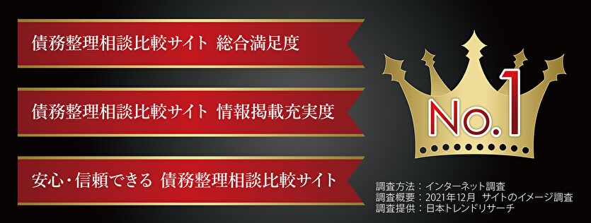 総合満足度　情報掲載充実度 安心・信頼できる