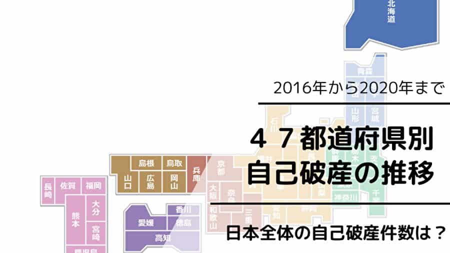 47都道府県別自己破産件数