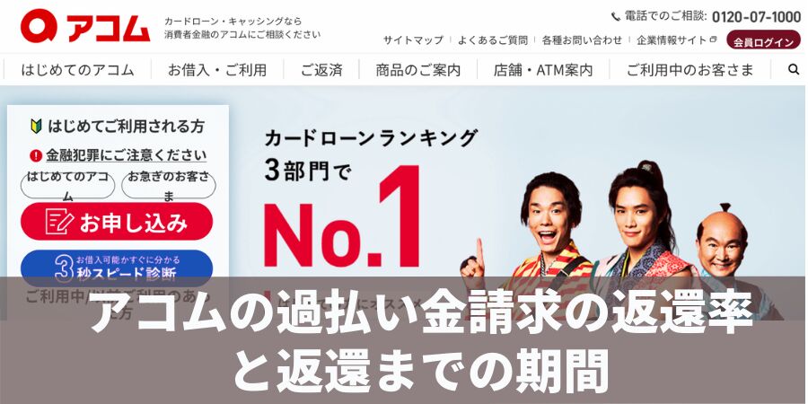 アコムの過払い金請求の返還率と返還前の期間