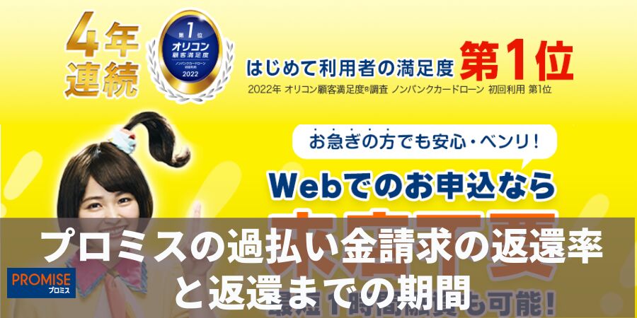 プロミスの過払い金請求の返還率と返還前の期間