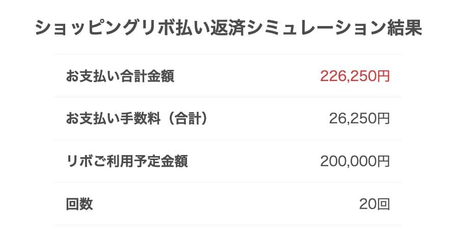 ショッピングリボ払い返済シミュレーション結果