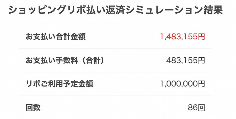 ショッピングリボ払い返済シミュレーション結果