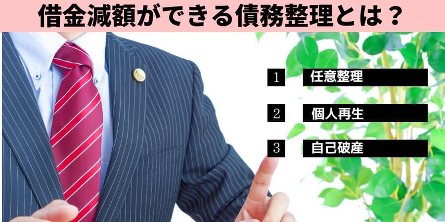 借金減額ができる債務整理の説明