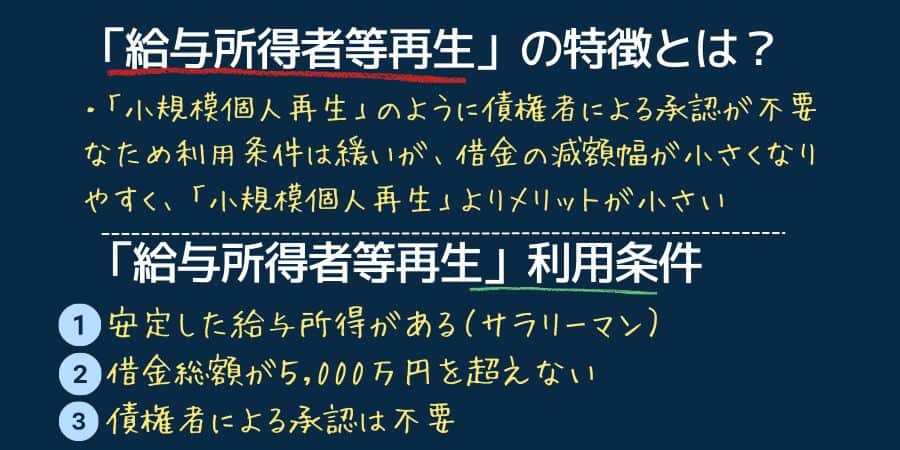 給与所得者等再生とは