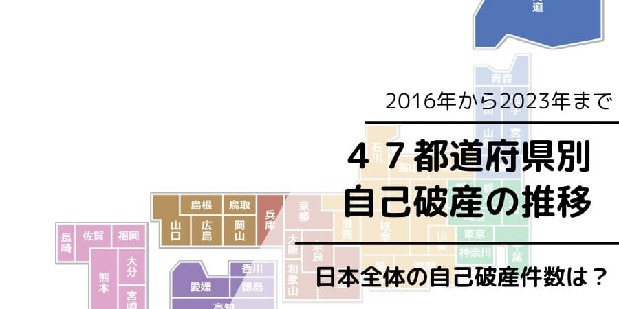 47都道府県別自己破産件数の推移