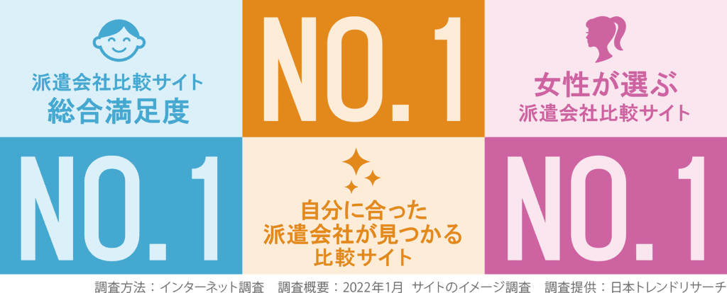 no1