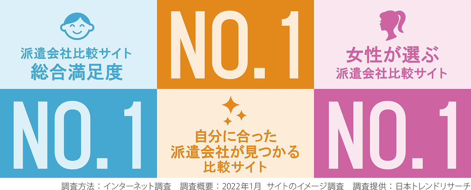 no1