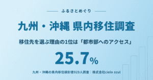 九州・沖縄の県内移住調査｜移住先を選ぶ理由の1位は都市部へのアクセスで25.7%
