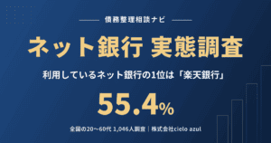 ネット銀行の実態調査｜利用しているネット銀行の1位は楽天銀行で55.4%